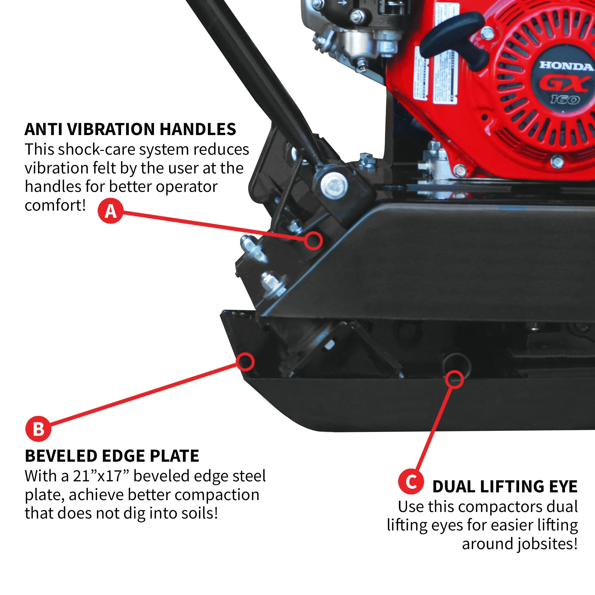 Factory Reconditioned 5.5HP Honda Powered Gas Plate Compactor Tamper for Asphalt, Soil Compaction