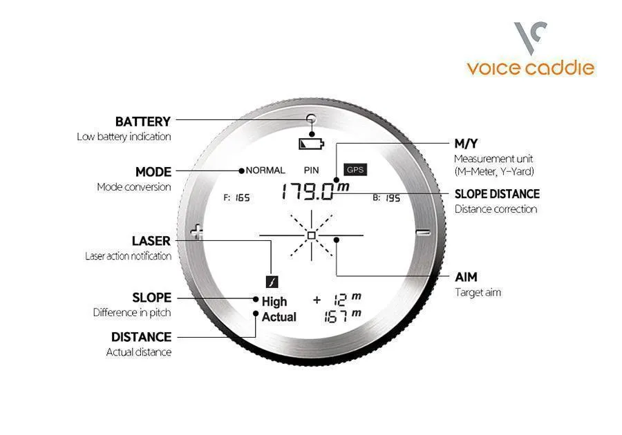 Voice Caddie SL1 Active Golf Hybrid GPS/Laser Rangefinder
